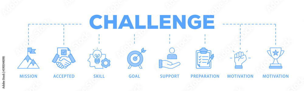 Challenge banner web icon vector illustration concept with icon of mission, accepted, skill, goal, support, preparation, motivation and success
Challenge banner web icon vector illustration concept with icon of mission, accepted, skill, goal, support, preparation, motivation and success