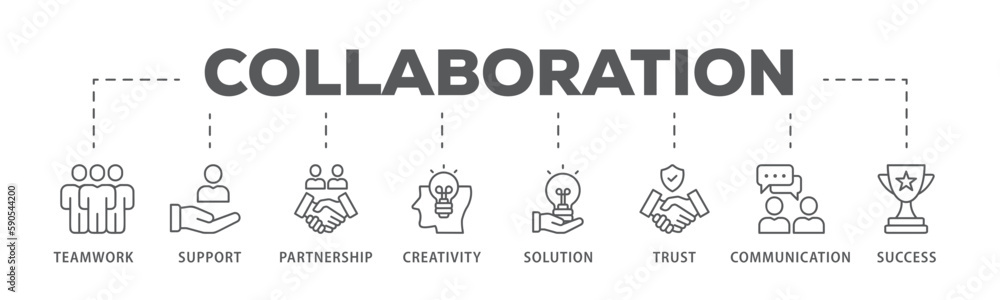 Collaboration banner web icon vector illustration concept with icon of teamwork, support, partnership, creativity, solution, trust, communication, success
Collaboration banner web icon vector illustration concept with icon of teamwork, support, partnership, creativity, solution, trust, communication, success
