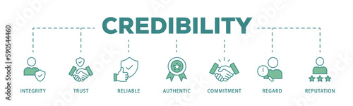 Credibility banner web icon vector illustration concept with icon of integrity, trust, reliable, authentic, commitment, regard, and reputation
