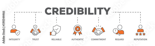 Credibility banner web icon vector illustration concept with icon of integrity, trust, reliable, authentic, commitment, regard, and reputation
 photo