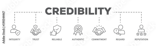 Credibility banner web icon vector illustration concept with icon of integrity, trust, reliable, authentic, commitment, regard, and reputation
