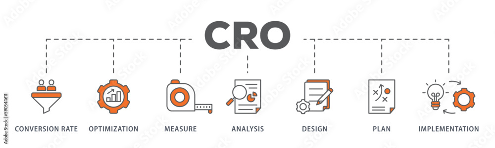 CRO banner web icon vector illustration concept for conversion rate optimization with icon of measure, analysis, design, plan, and implementation
CRO banner web icon vector illustration concept for conversion rate optimization with icon of measure, analysis, design, plan, and implementation