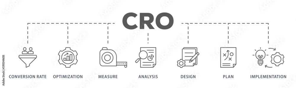 CRO banner web icon vector illustration concept for conversion rate optimization with icon of measure, analysis, design, plan, and implementation
CRO banner web icon vector illustration concept for conversion rate optimization with icon of measure, analysis, design, plan, and implementation