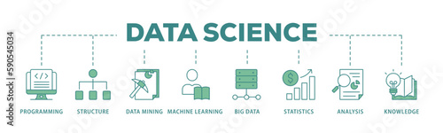 Data science banner web icon vector illustration concept with icon of programming, structure, data mining, machine learning, big data, statistics, analysis, knowledge
