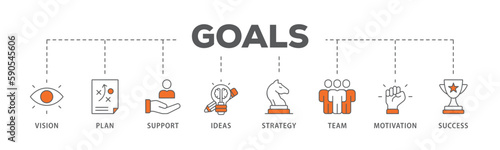 Goals banner web icon vector illustration concept with icon of vision, plan, support, ideas, strategy, team, motivation, and success
