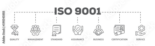 Banner of ISO 2200 vector illustration symbol with the icon of food safety, analysis, standard, system management, communication and HACCP principle
