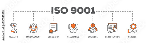Banner of ISO 2200 vector illustration symbol with the icon of food safety, analysis, standard, system management, communication and HACCP principle
