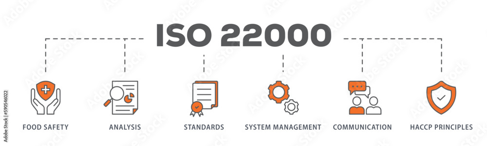 ISO 9001 banner web icon vector illustration concept with icon of quality, management, standard, assurance, business, certification and service
