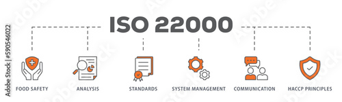 ISO 9001 banner web icon vector illustration concept with icon of quality, management, standard, assurance, business, certification and service
