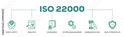 ISO 9001 banner web icon vector illustration concept with icon of quality, management, standard, assurance, business, certification and service 