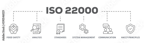 ISO 9001 banner web icon vector illustration concept with icon of quality, management, standard, assurance, business, certification and service
