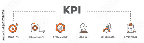 KPI banner web icon vector illustration concept for key performance indicator in the business metrics with an icon of objective, measurement, optimization, strategy, performance, and evaluation
