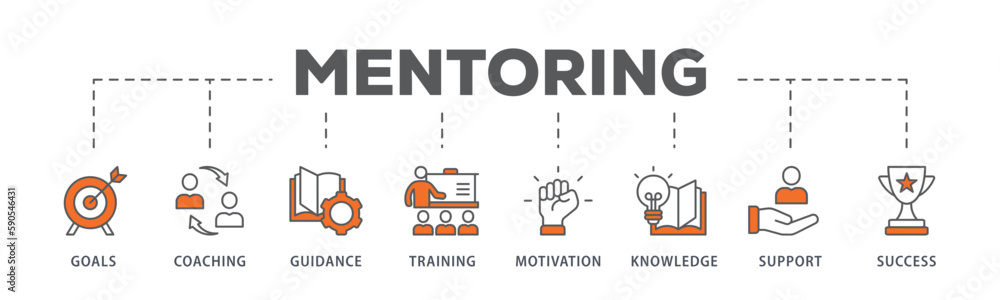 Mentoring banner web icon vector illustration concept with icon of goals, coaching, guidance, training, motivation, knowledge, support, and success
Mentoring banner web icon vector illustration concept with icon of goals, coaching, guidance, training, motivation, knowledge, support, and success