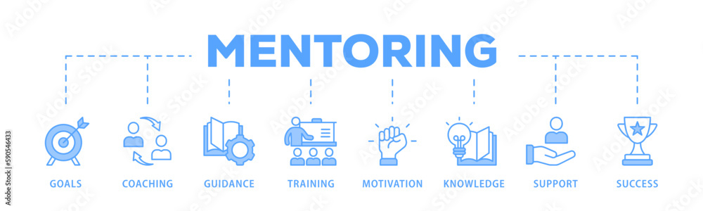 Mentoring banner web icon vector illustration concept with icon of goals, coaching, guidance, training, motivation, knowledge, support, and success
Mentoring banner web icon vector illustration concept with icon of goals, coaching, guidance, training, motivation, knowledge, support, and success