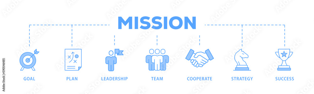 Mission banner web icon vector illustration concept with icon of goal, plan, leadership, team, cooperate, strategy and success
Mission banner web icon vector illustration concept with icon of goal, plan, leadership, team, cooperate, strategy and success