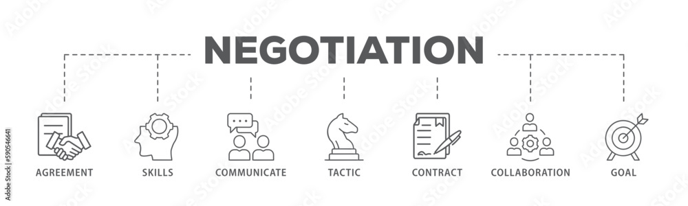 Negotiation banner web icon vector illustration concept for business deal agreement and collaboration with icon of skills, communicate, tactic, contract, and goal
Negotiation banner web icon vector illustration concept for business deal agreement and collaboration with icon of skills, communicate, tactic, contract, and goal