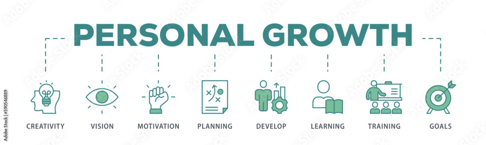 Personal growth banner web icon vector illustration concept with an icon of creativity, vision, motivation, planning, development, learning, training, and goals
