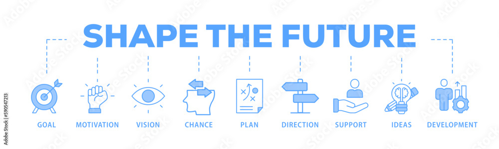Shape the future banner web icon vector illustration concept for business planning with an icon of the goal, motivation, vision, chance, plan, direction, support, ideas, and development
Shape the future banner web icon vector illustration concept for business planning with an icon of the goal, motivation, vision, chance, plan, direction, support, ideas, and development