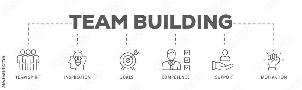 Team building building banner web icon vector illustration concept with icon of team spirit, inspiration, goals, competence, support, and motivation
Team building building banner web icon vector illustration concept with icon of team spirit, inspiration, goals, competence, support, and motivation