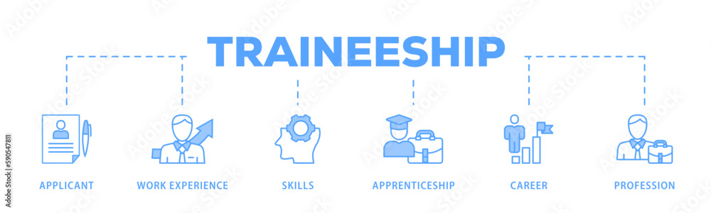 Traineeship banner web icon vector illustration concept for apprenticeship on job training program with icon of applicant, work experience, skills, internship, career, and profession
Traineeship banner web icon vector illustration concept for apprenticeship on job training program with icon of applicant, work experience, skills, internship, career, and profession