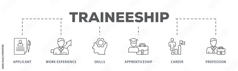 Traineeship banner web icon vector illustration concept for apprenticeship on job training program with icon of applicant, work experience, skills, internship, career, and profession
Traineeship banner web icon vector illustration concept for apprenticeship on job training program with icon of applicant, work experience, skills, internship, career, and profession