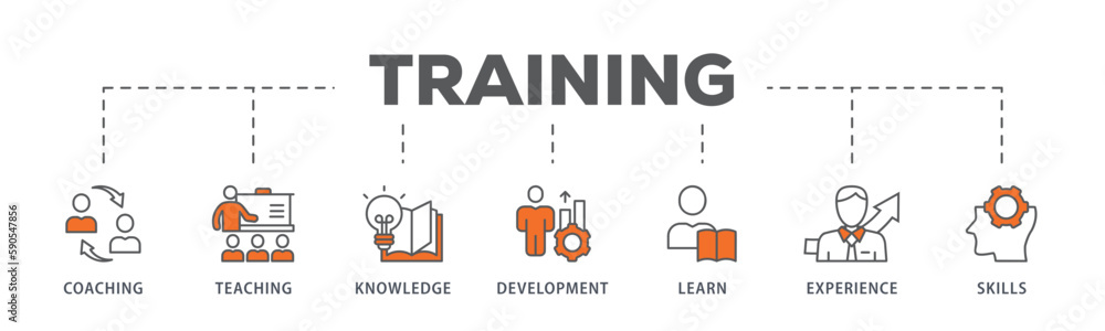Training banner web icon vector illustration concept for education with icon of coaching, teaching, knowledge, development, learning, experience, and skills
Training banner web icon vector illustration concept for education with icon of coaching, teaching, knowledge, development, learning, experience, and skills