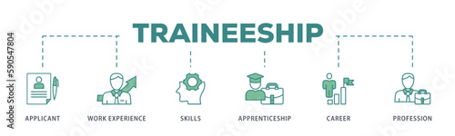 Traineeship banner web icon vector illustration concept for apprenticeship on job training program with icon of applicant, work experience, skills, internship, career, and profession
