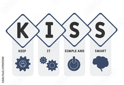 KISS - Keep It Simple and Smart acronym, medical concept background. vector illustration concept with keywords and icons. lettering illustration with icons for web banner, flyer, landing page