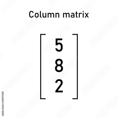 Column matrix. Types of matrices in mathematics. Vector illustration isolated on black background.