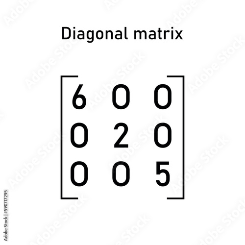 Diagonal matrix. Types of matrices in mathematics. Vector illustration isolated on black background.