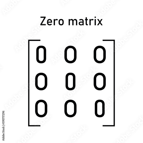 Zero matrix. Types of matrices in mathematics. Vector illustration isolated on black background.