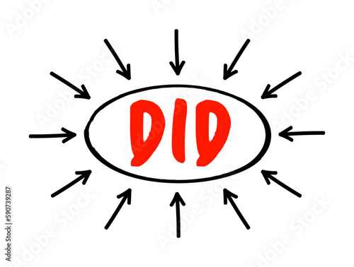 DID Dissociative Identity Disorder - mental disorder characterized by the maintenance of at least two distinct and relatively enduring personality states, acronym text with arrows