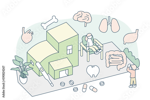 Management of internal organ health that shapes our bodies.