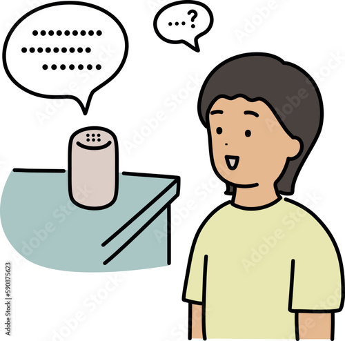 スマートスピーカーに質問する人