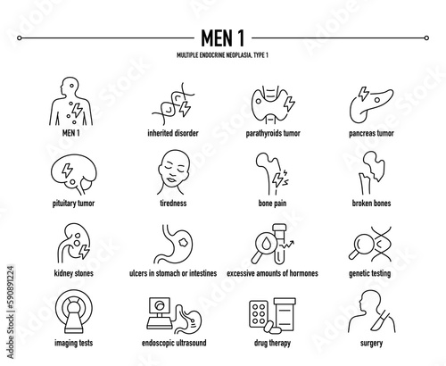 MEN1, Multiple Endocrine Neoplasia, Type 1 symptoms, diagnostic and treatment vector icon set. Line editable medical icons.