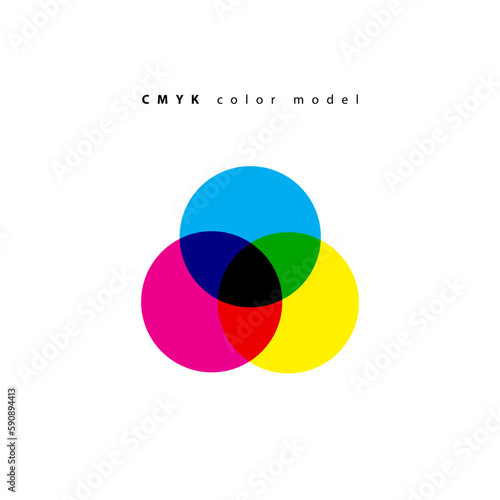 CMYK color diagram mix. Color theory, Color scheme