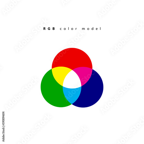 RGB color diagram mix. Color theory, Color scheme