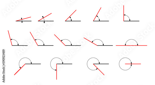 Fotografia Degree angle estimation icons