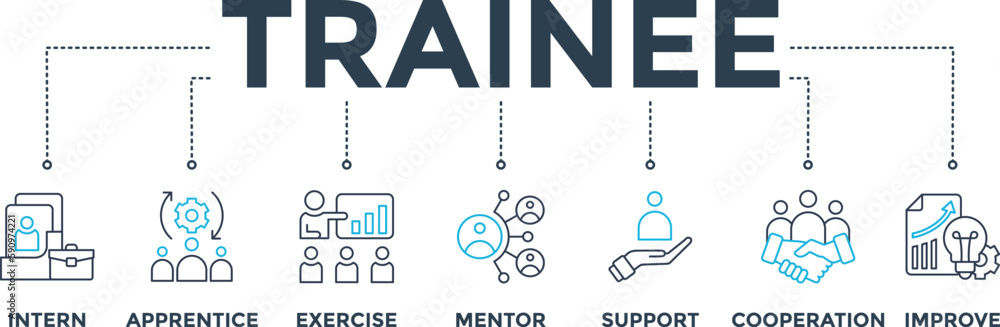 Trainee banner web icon vector illustration concept for internship training and learning program apprenticeship with an icon of intern, apprentice, exercise, mentor, support, cooperation and improve - obrazy, fototapety, plakaty 