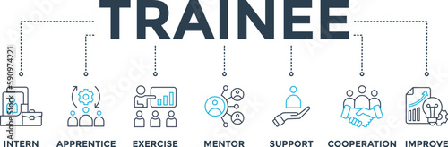Trainee banner web icon vector illustration concept for internship training and learning program apprenticeship with an icon of intern, apprentice, exercise, mentor, support, cooperation and improve