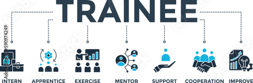 Trainee banner web icon vector illustration concept for internship training and learning program apprenticeship with an icon of intern, apprentice, exercise, mentor, support, cooperation and improve