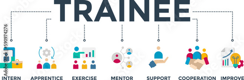 Trainee banner web icon vector illustration concept for internship training and learning program apprenticeship with an icon of intern, apprentice, exercise, mentor, support, cooperation and improve