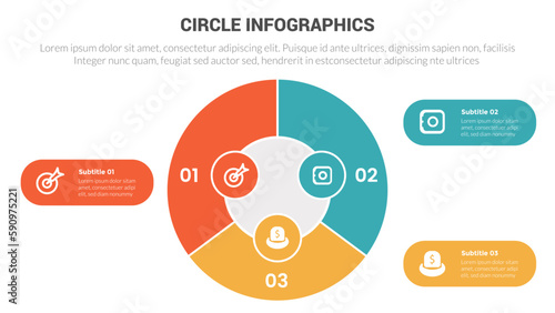 circle base infographics template diagram banner with center circle shape and 3 point step creative design