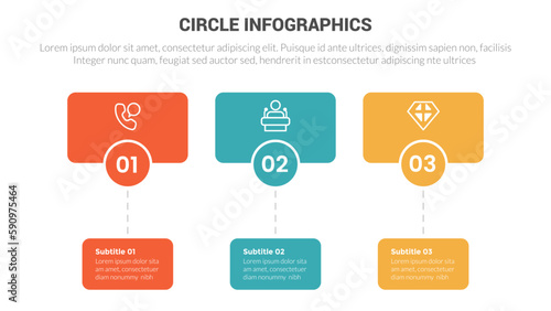 circle base infographics template diagram banner with horizontal banner box and 3 point step creative design
