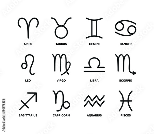 Icon set of 12 zodiac signs, elegant minimalistic line design, collection of mystical illustrations, banner with horoscope symbols, natal chart. Vector isolated on white.