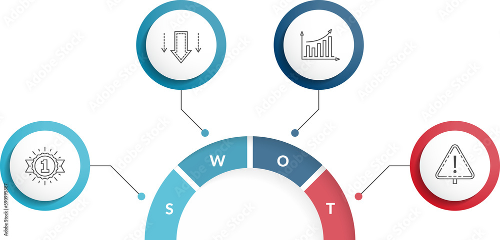 SWOT analysis diagram, infographic template SWOT analysis diagram, infographic template