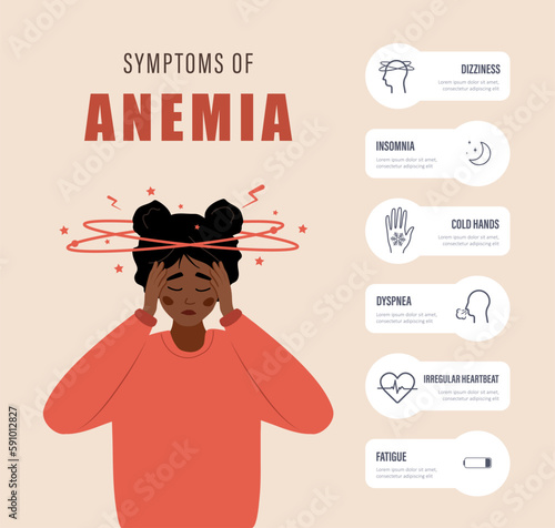 Symptoms of anemia inphographic. Sad african woman with headache and dizziness. Medical poster of blood disease. Low hemoglobin. Vector illustration in flat cartoon style.