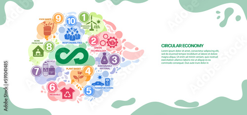 circular economy icon. The concept of eternity, endless and unlimited, circular economy for future growth of business and environment sustainable with flat design, vector illustrator.