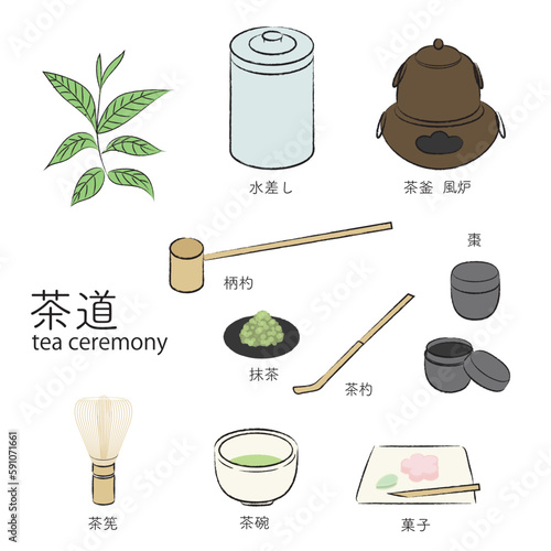 茶道の道具のイラストセット　名前入り