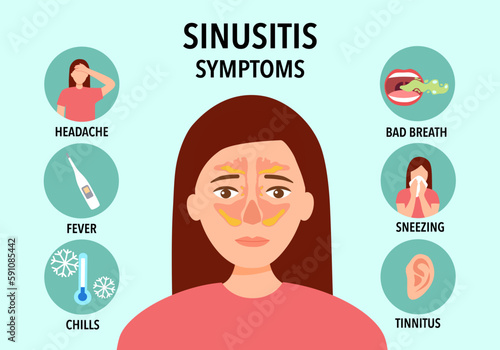 Sinusitis symptoms infographic concept vector illustration.